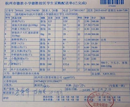 3.7学生菜单