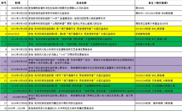 QQ截图20170105100308.jpg